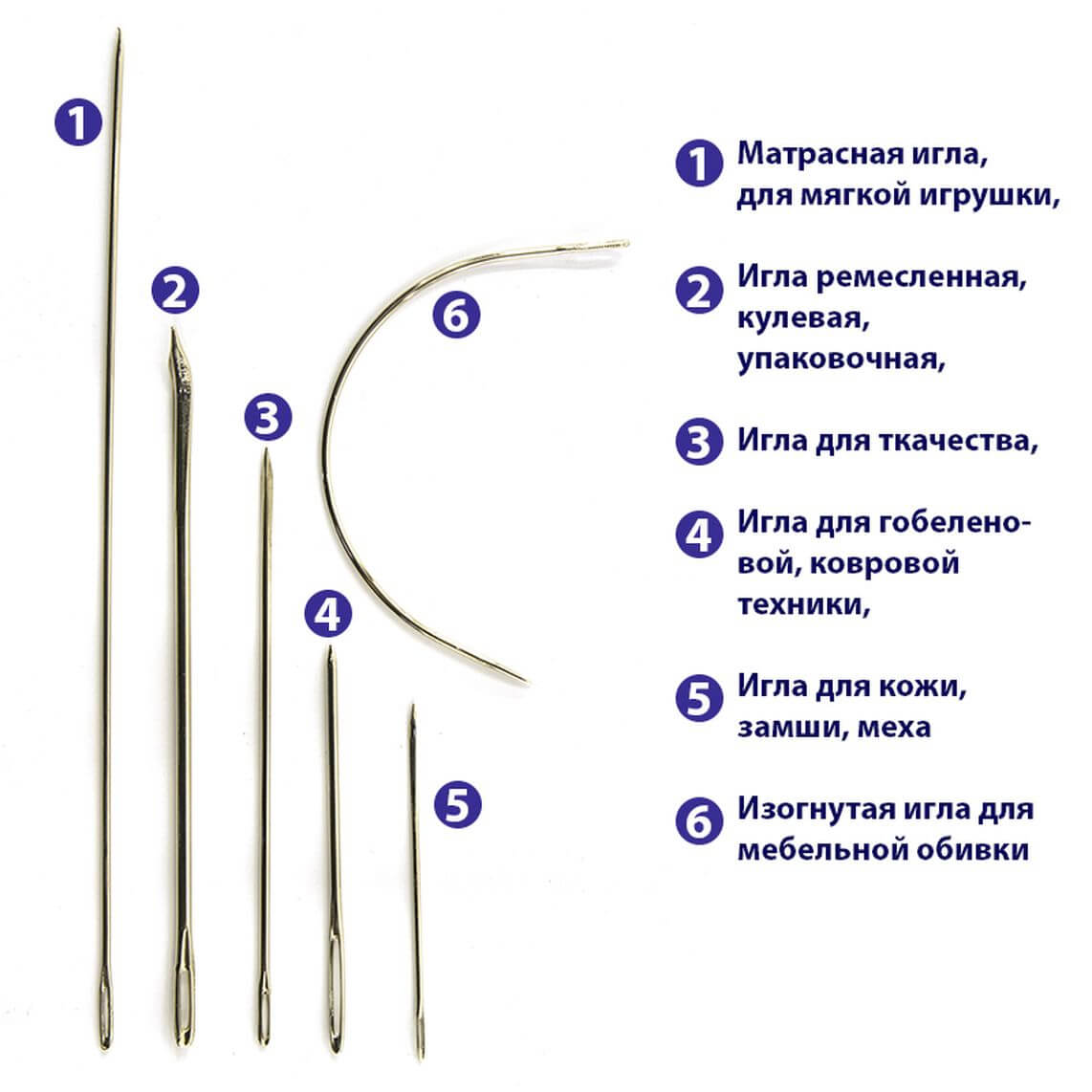 Ручные швейные иглы — купить с доставкой по Москве, СПб и всей России |  Цены на аксессуары для шитья в интернет-магазине «Мир шитья»